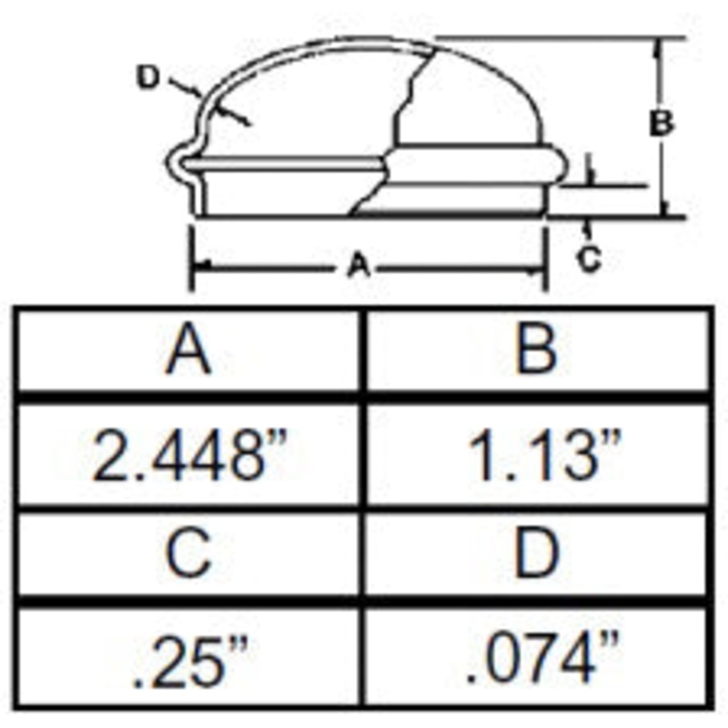 GREASE CAP – 2.446 INCH DIAMETER