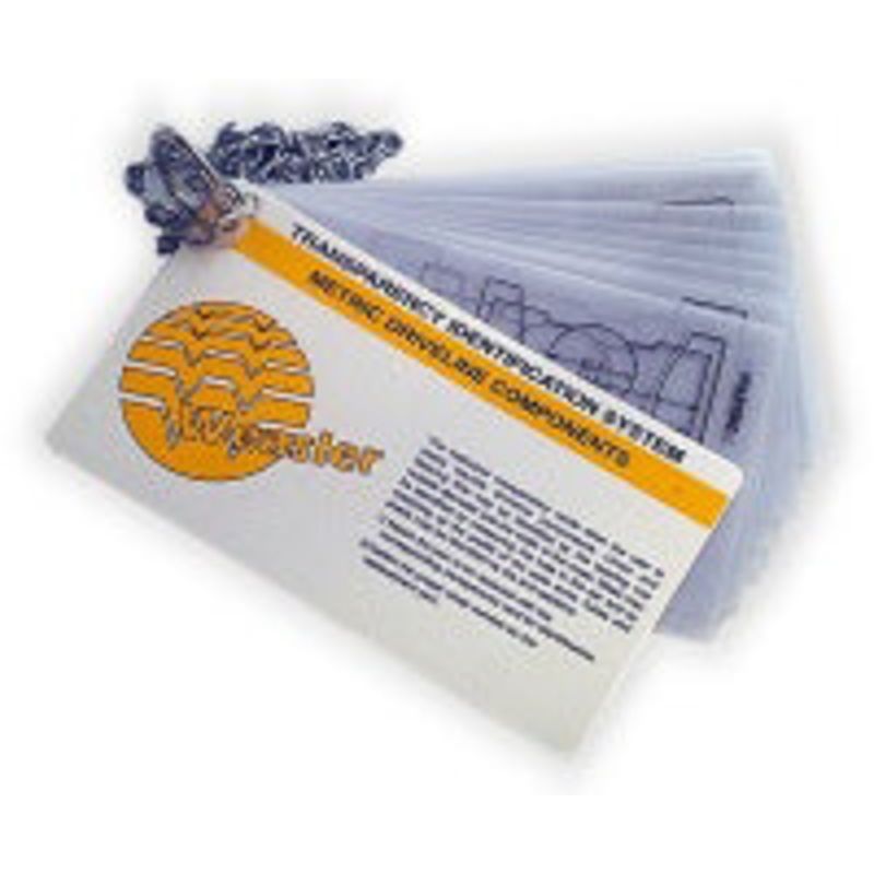 METRIC PTO IDENTIFIER