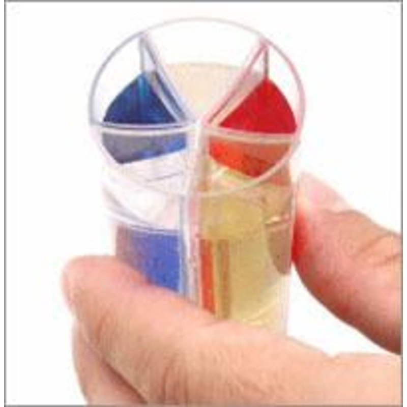 Multi Shots Kit
